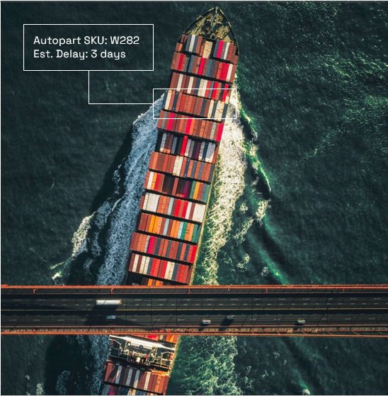 Practical Agentic AI